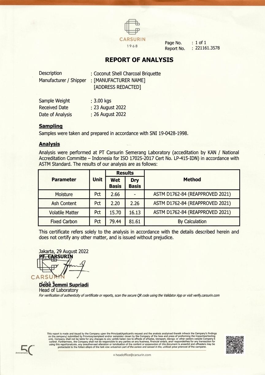 Report of Analysis issued by PT Carsurin, dated 29 August 2022