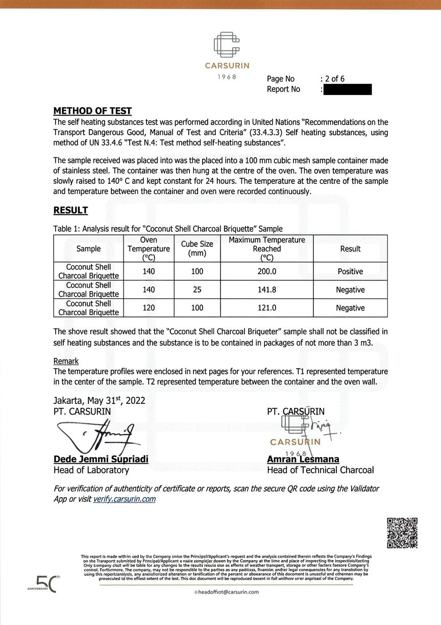 Self-Heating Test report issued by PT Carsurin, dated 31 May 2022